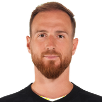 Oblak Oblak