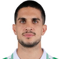 Aitor Ruibal Aitor Ruibal