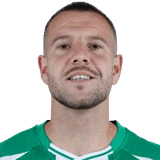 Aitor Ruibal