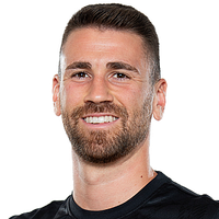 Unai Simón Unai Simón