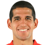 Luis Abram