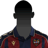 Alfonso Pastor