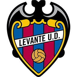 Alineación y plantilla de Levante