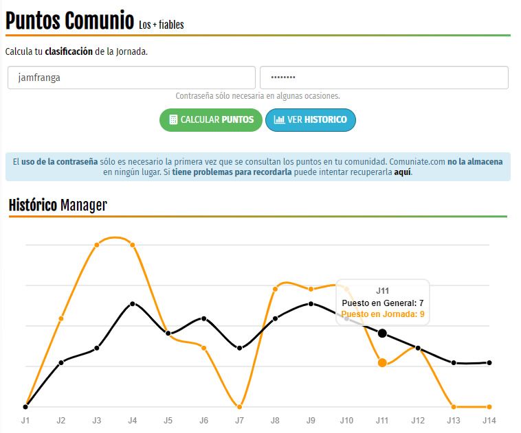 Optimización de diseño y código de la web