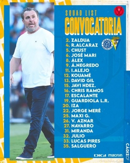 Listado de bajas en el Cádiz: Ledesma, Fali, Machís, Rubén Sobrino, Luis Hernández...