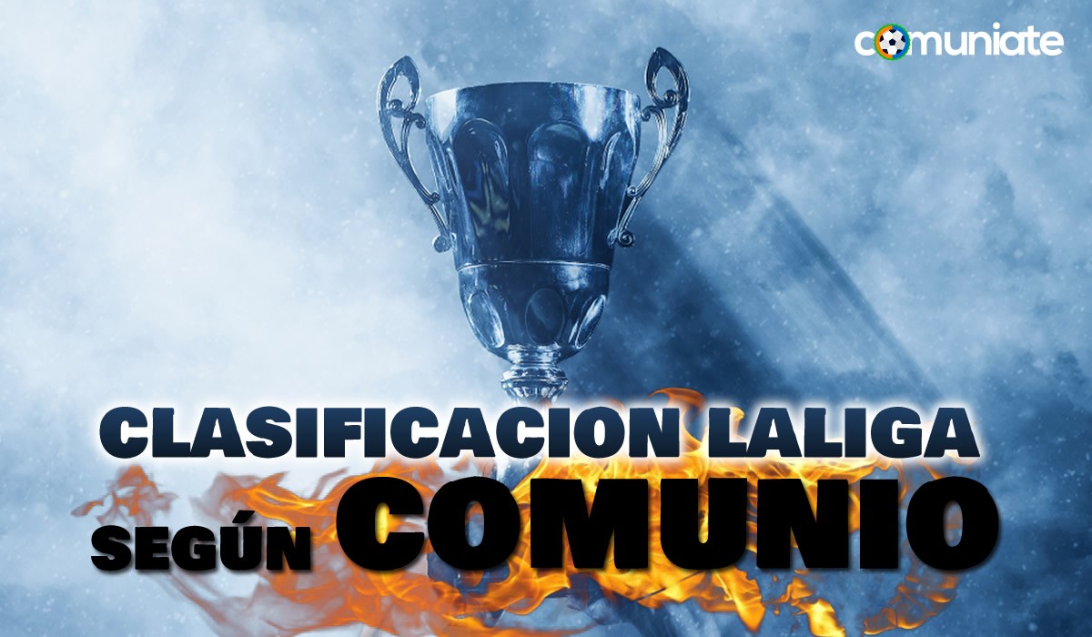 Clasificación de LaLiga según los puntos Comunio Clasificación de LaLiga según los puntos Comunio