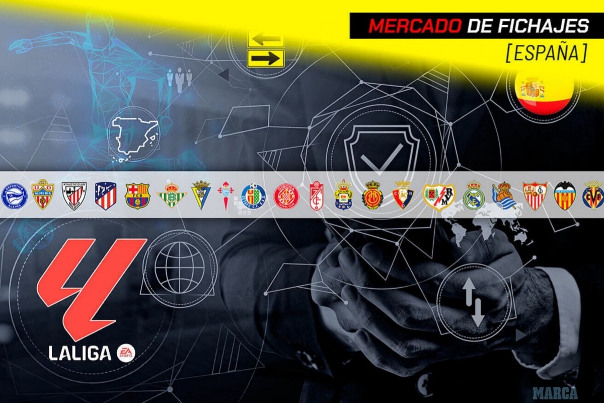 ¿Cuándo empieza y finaliza el mercado de fichajes de invierno en LaLiga?