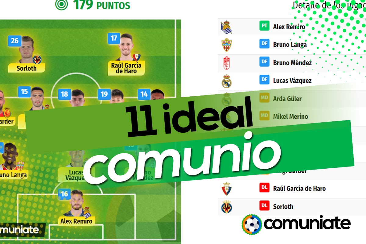 11 ideal Comunio Jornada 37 11 ideal Comunio Jornada 37