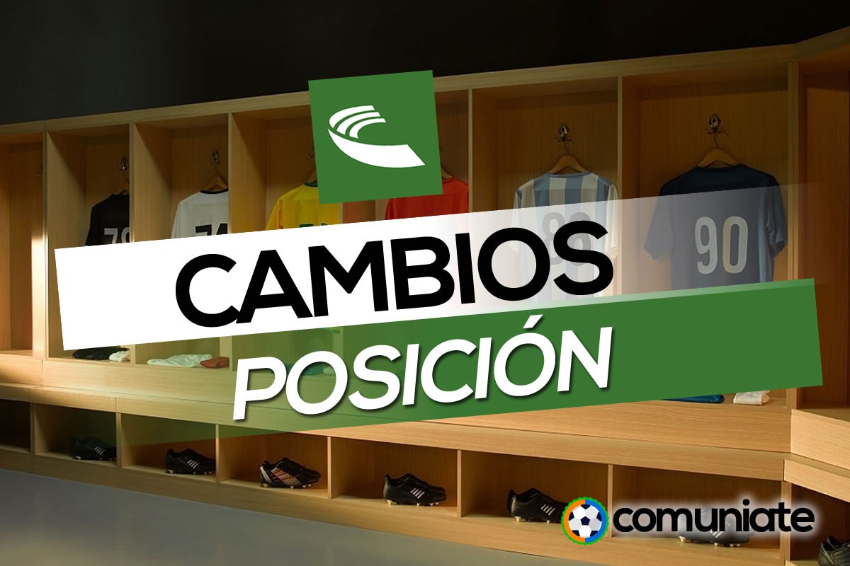 Comunio aplica cambios de posición en algunos jugadores Comunio aplica cambios de posición en algunos jugadores