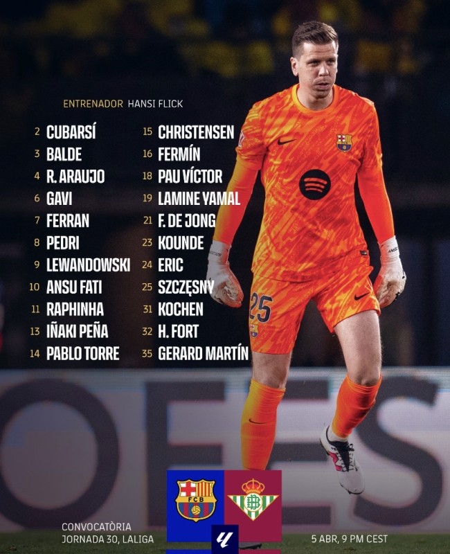 Baja de última hora muy importante en el Barcelona para recibir al Betis