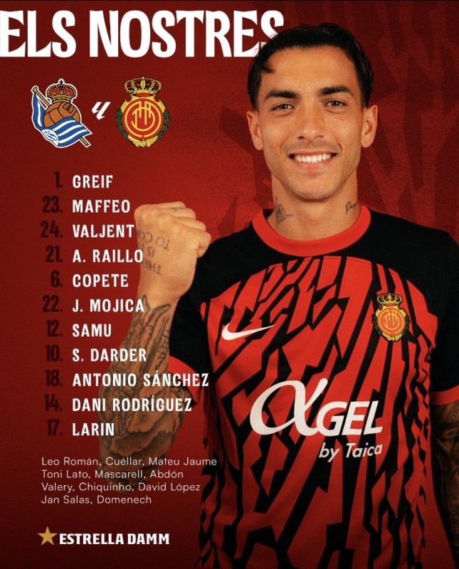 Alineaciones confirmadas del Real Sociedad - Mallorca ¡Sergio Gómez suplente!