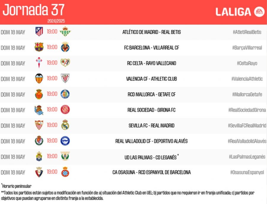 Jornada 37: unificada y con todos los partidos el 18-M a las 19:00h