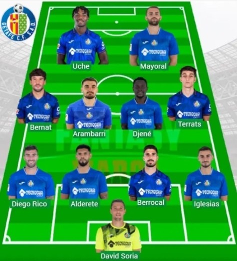 Alineaciones MARCA