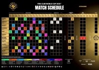 Horario de los partidos del Mundial de Clubes 2025