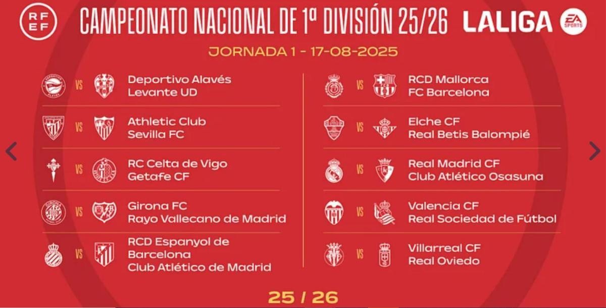 Fechas clave del calendario completo de LaLiga 2025-26