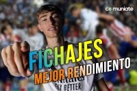 ** Top 5 signings with the best performance of the 25/26 season  
**