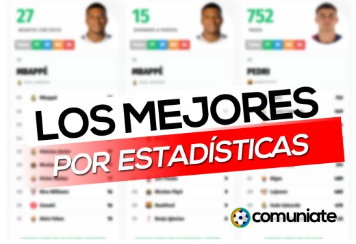 Nueva herramienta para seguir a los mejores jugadores de LaLiga en cada estadística Nueva herramienta para seguir a los mejores jugadores de LaLiga en cada estadística