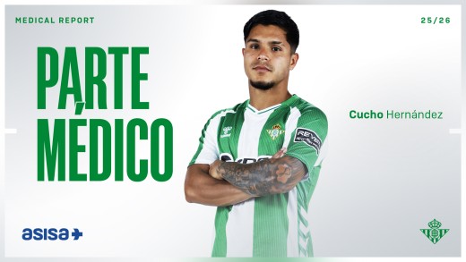 Cucho Hernández pasa por quirófano: parte médico oficial y tiempo de baja Cucho Hernández pasa por quirófano: parte médico oficial y tiempo de baja