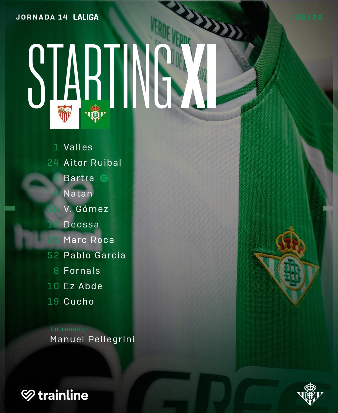 Alineaciones confirmadas del Sevilla - Betis
