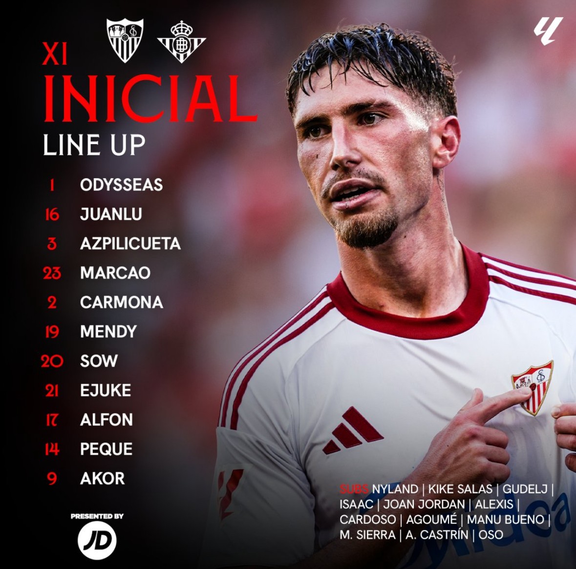 Alineaciones confirmadas del Sevilla - Betis