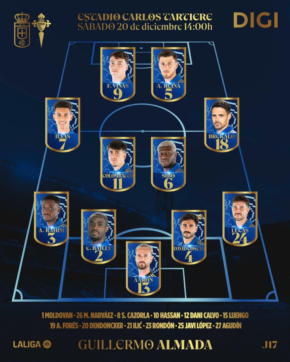 Alineaciones confirmadas del Real Oviedo - Celta