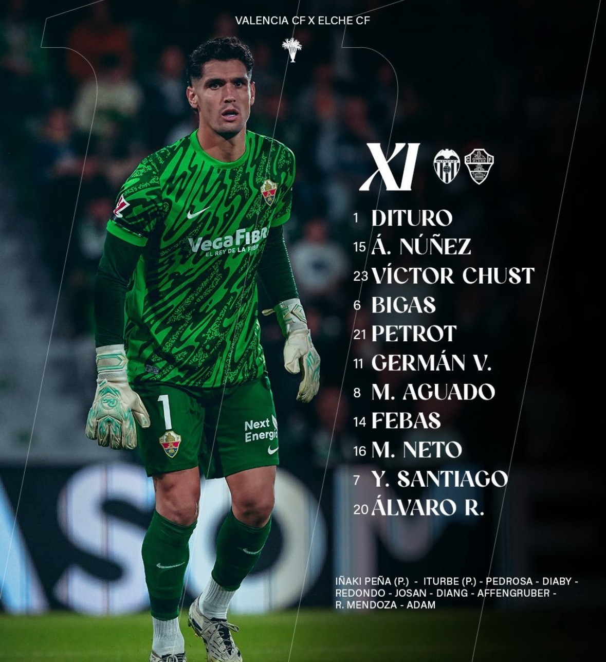 Alineaciones confirmadas del Valencia - Elche ¡Dituro titular!