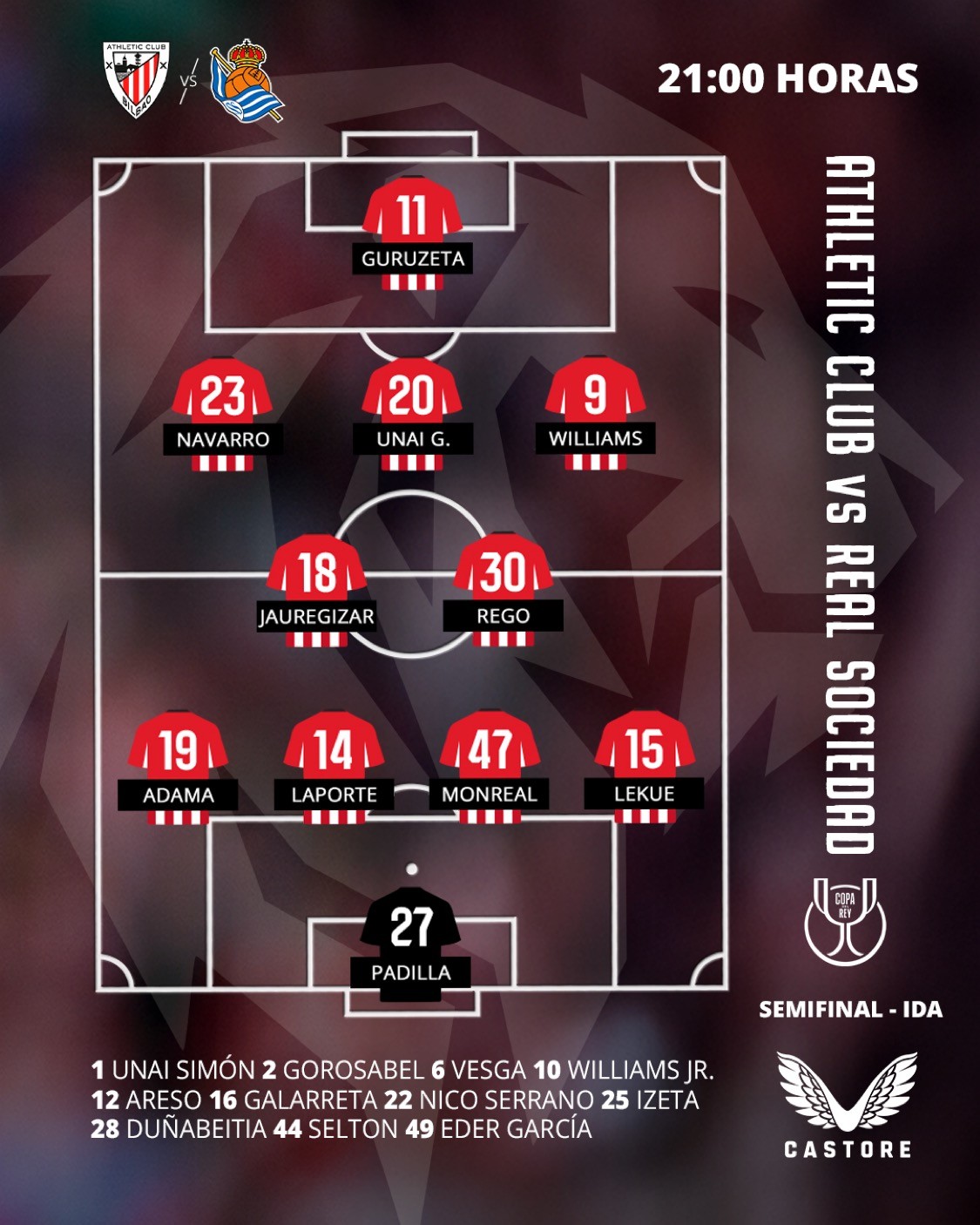 Alineaciones confirmadas del Athletic Club - Real Sociedad de Copa del Rey