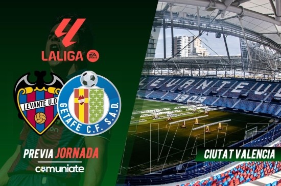 Levante - Getafe. Previa, alineaciones probables y consejos fantasy. Jornada 31 de LaLiga.