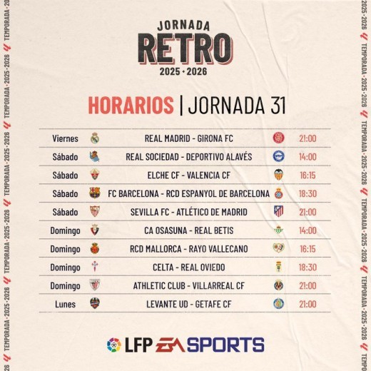 LaLiga prepares its first retro matchday - what do you think of the idea? LaLiga prepares its first retro matchday - what do you think of the idea?