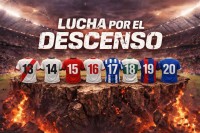 🔥 ⬇️ Descenso al límite: 8 equipos, un puñado de puntos… y un final de temporada de infarto