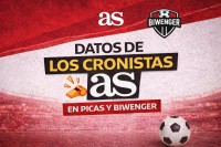 A fondo:  Cronistas de AS en Biwenger