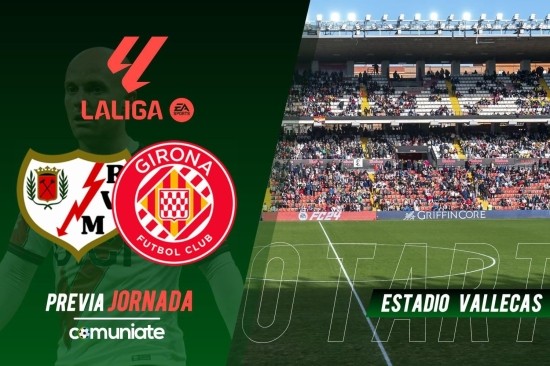 Rayo Vallecano - Girona. Previa, alineaciones probables y consejos fantasy. Jornada 35 de LaLiga.