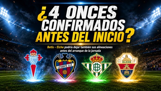 Will the confirmed lineups for Betis - Elche be known before the start of the matchday? Will the confirmed lineups for Betis - Elche be known before the start of the matchday?