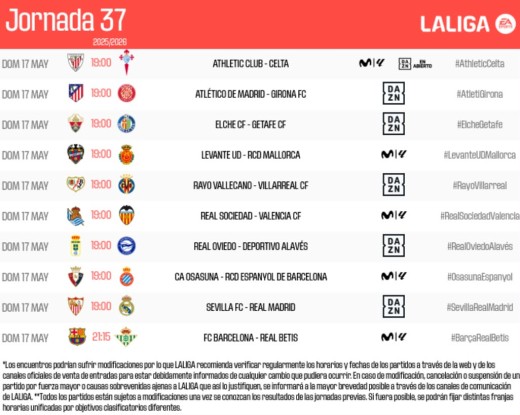 LaLiga cambia el horario del Barcelona - Betis de la jornada 37
