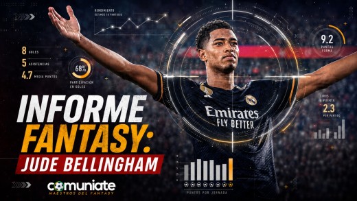 Análisis Fantasy: Jude Bellingham (Real Madrid)