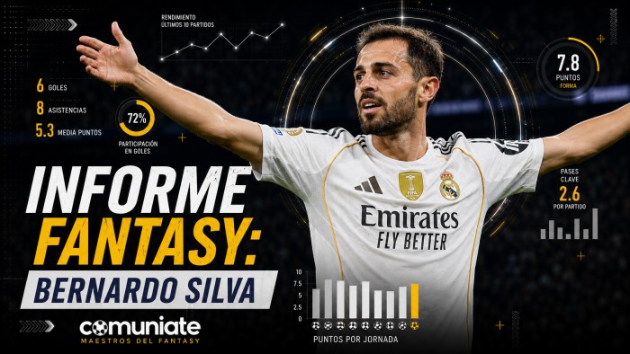 Análisis Fantasy, Comunio y Biwenger de Bernardo Silva (Real Madrid)