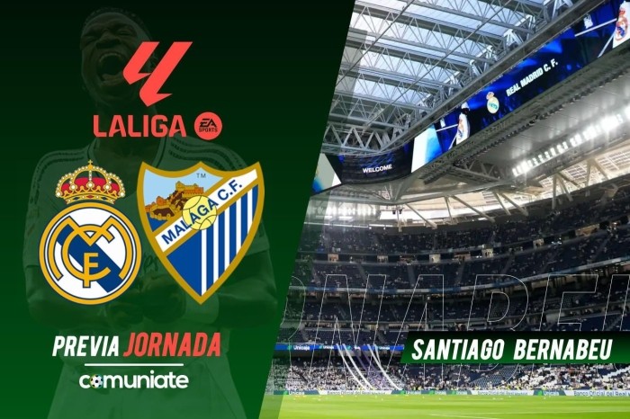 Real Madrid - Málaga . Previa, alineaciones probables y consejos fantasy. Jornada 3 de LaLiga.