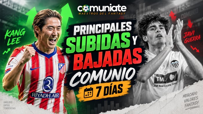 Las grandes subidas y bajadas de Comunio en los últimos 7 días: el mercado se vuelve loco