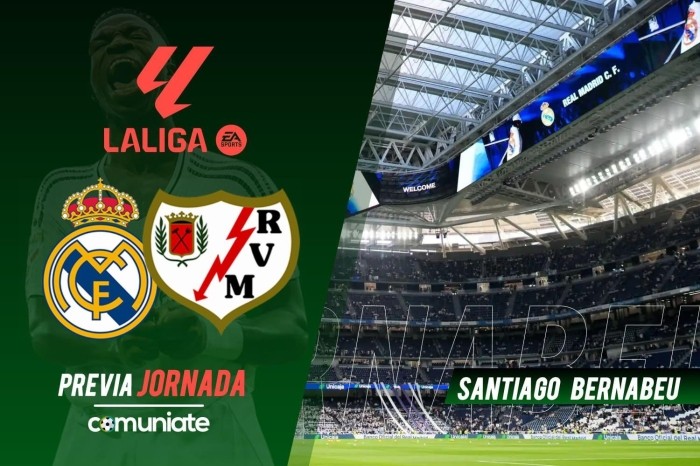 Real Madrid - Rayo Vallecano. Previa, alineaciones probables y consejos fantasy. Jornada 5 de LaLiga.