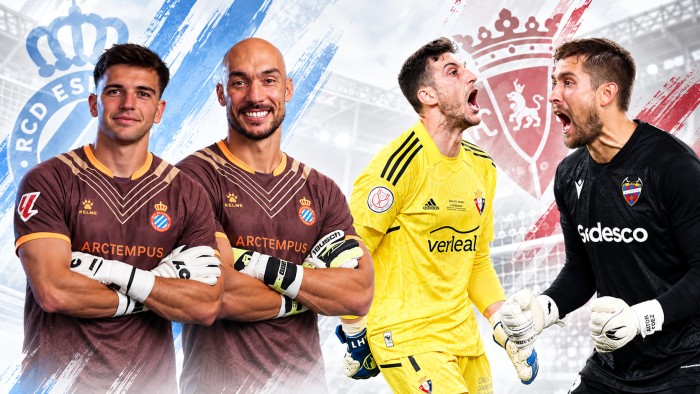 ¡Alerta con estas dos porterías en Comunio esta jornada!