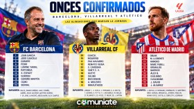 Confirmed lineups for Barcelona, Villarreal and Atletico in UCL